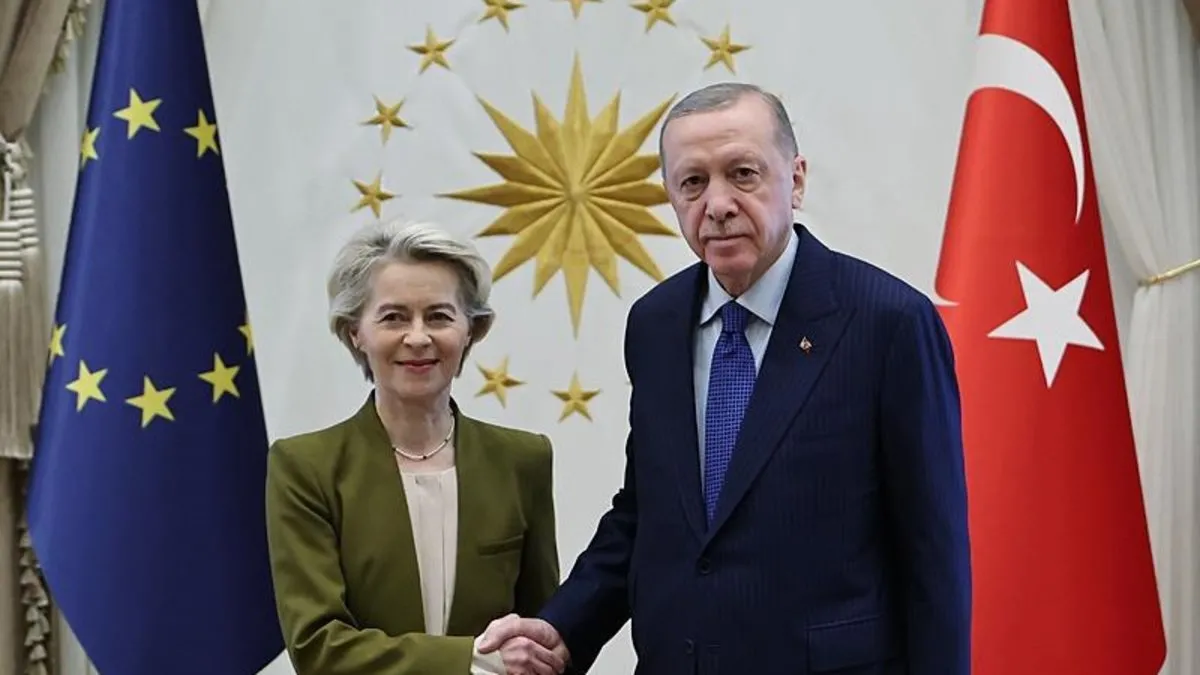 SON DAKİKA | Başkan Erdoğan AB Komisyonu Başkanı Von Der Leyen’i kabul etti